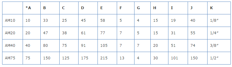 標準空氣放大器型號與技術(shù)參數(shù).gif 標準空氣放大器型號與技術(shù)參數(shù).gif