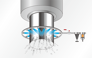 節(jié)氣噴嘴產(chǎn)品特點.gif 節(jié)氣噴嘴產(chǎn)品特點.gif