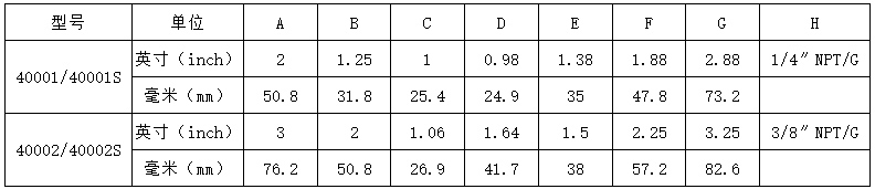 可調(diào)性空氣放大器外形尺寸-2.jpg 可調(diào)性空氣放大器外形尺寸-2.jpg