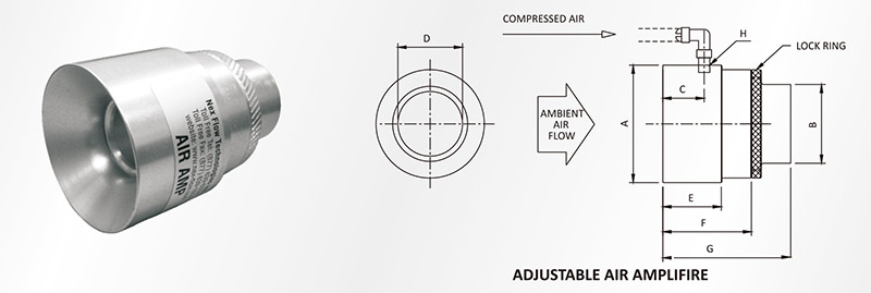 可調(diào)型空氣放大器外形尺寸圖.jpg 可調(diào)型空氣放大器外形尺寸圖.jpg